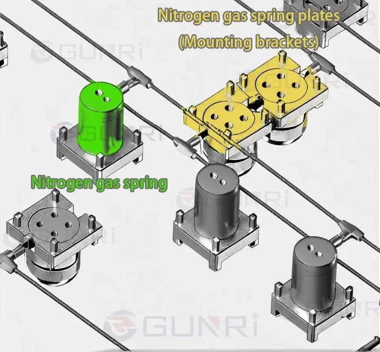 Mounting Brackets for Gas Springs: Essential Components for Optimal Performance